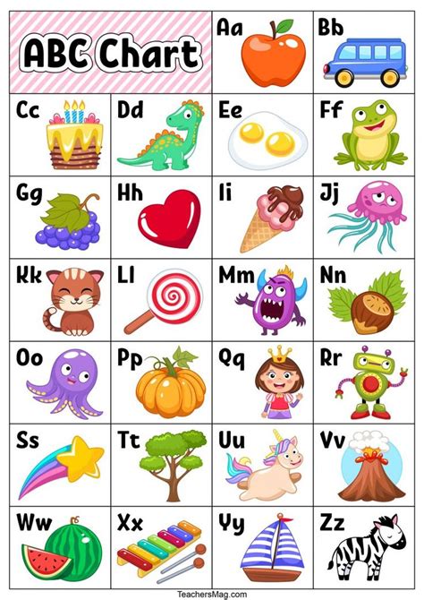 Great for personalizing you finished project. Free Chart and Flash Cards for Learning the Alphabet ...