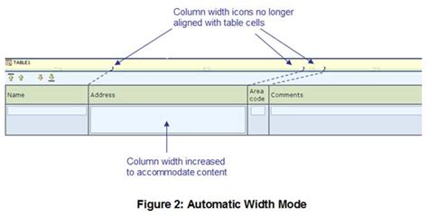 The columns will retain the uniform width set by the string measure. Table Column Widths