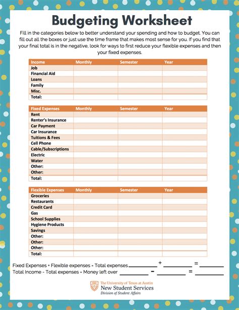 Budgeting Worksheet | Off-Campus Living Resources | The ...