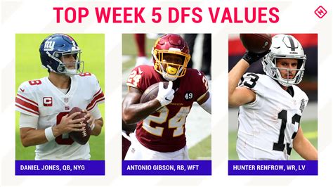 The proven winning sports betting strategy that actually works. Week 5 NFL DFS Picks: Best value players, sleepers for ...