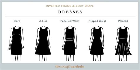 Inverted Triangle Body Shape The Concept Wardrobe V Shape Body Body