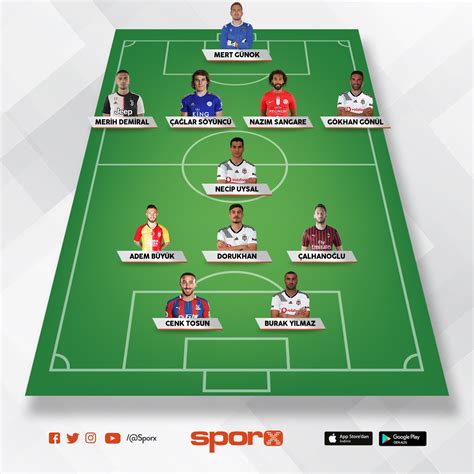 Antrenman kullanımına uygun rahat ve fonksiyonlu milli takım eşofman takımları ve eşofman altı en ucuz fiyatları ile n11.com spor giyim & ayakkabı kategorisinde! TÜRKİYE MİLLİ TAKIM Sporx İlk11