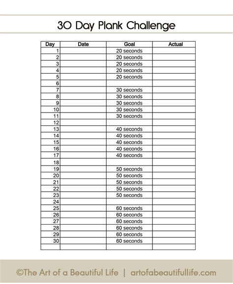 Easy Day Plank Challenge The Art Of A Beautiful Life Day Plank Challenge For Beginners