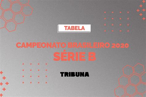 A primeira rodada será disputada entre os dias 8 (sábado) e 10 de agosto. Tabela Serie B / Serie B 2012 Classificacao Adoro Futebol ...