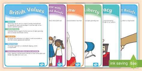 British Values Display Posters Pack Teacher Made Twinkl