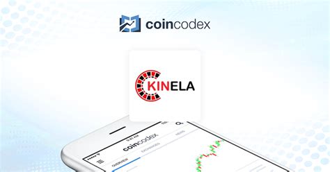 Kinela Token Price Today Kdcc Price Chart And Market Cap Coincodex