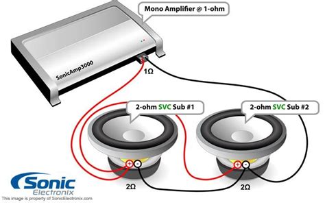 Questions on subwoofer wiring diagrams or installation? 18 Inch Subwoofer Box Diagram - Home Wiring Diagram