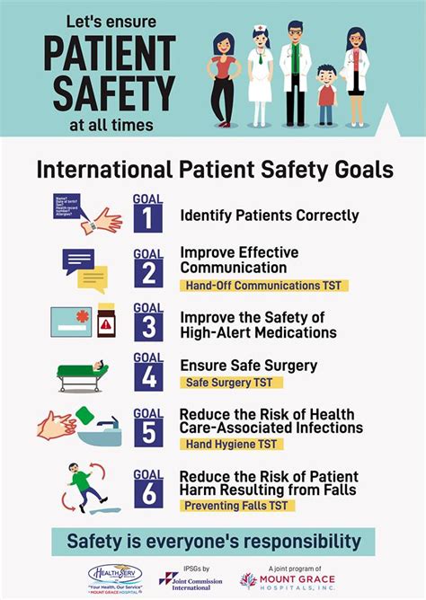 Patient Safety Healthserv Los Baños Medical Center