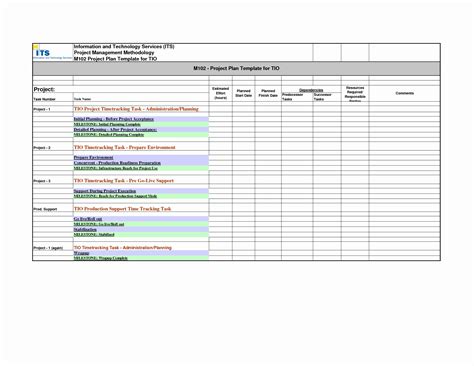 Project Plan Spreadsheet Examples For Construction Project Cost