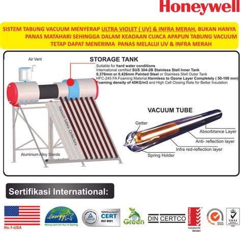 Harga water heater listrik tak jauh berbeda dibandingkan jenis lain. Jual Honeywell solar water heater tanpa listrik kap 150 ...