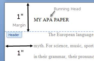 If you've ever been confused by what a running head is or wondered how to format one for an apa style paper, read on. What is the top margin in an APA Style document
