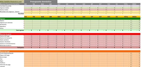 Contabilidad Domestica En Excel Excel Periodic Table Organization Organizing Diagram