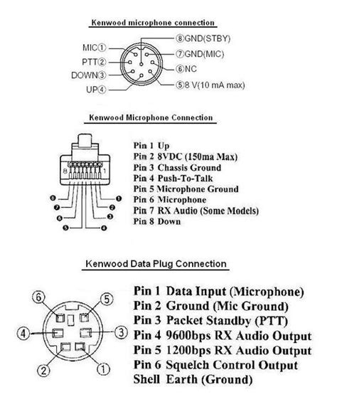 950 Yaesu Microphone Wiring Diagram