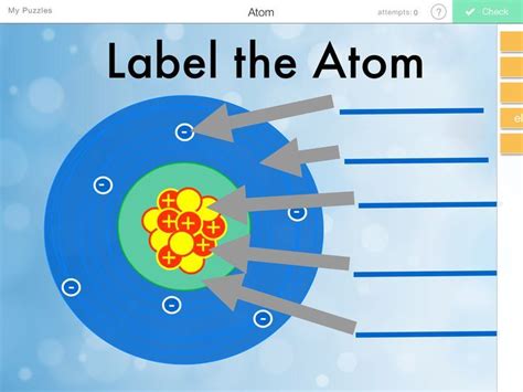 Label Parts Of An Atom Chemistry Classroom Teaching Chemistry
