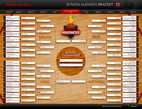 Download Updated 2013 College Basketball Tournament Printable Bracket