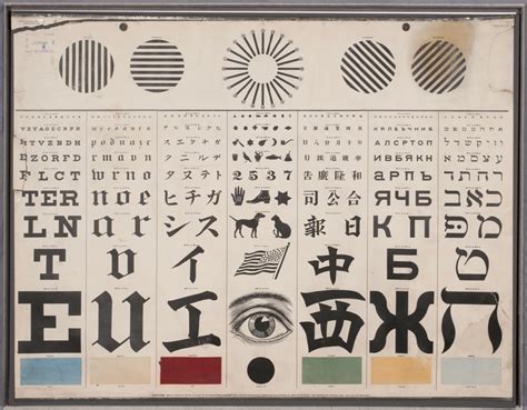 An International Eye Test Chart Circa 1907