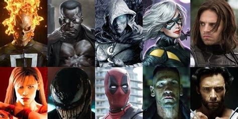 Most Kickass Marvel Antiheroes Of All Time Who Are They