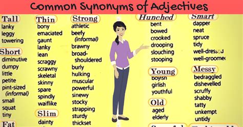 Synonyms A Comprehensive Guide To Similar Words 2023
