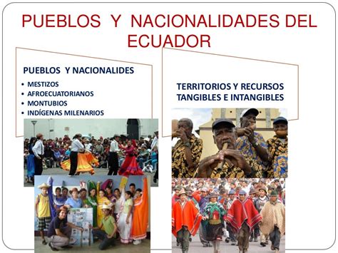 Nacionalidades Del Ecuador Nacionalidades Del Ecuador Confederación