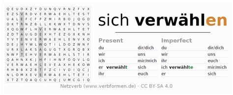 Worksheets German Sich Verwählen Exercises Downloads For Learning