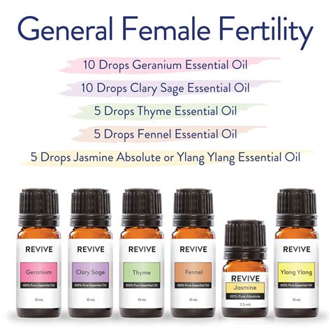 The Best Essential Oils For Fertility That Helped Me To Get Pregnant