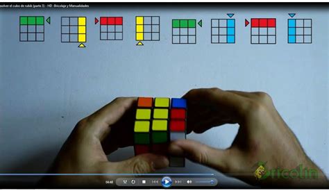 Cómo resolver el cubo de Rubik de manera sencilla parte HD Bricolaje y Manualidades