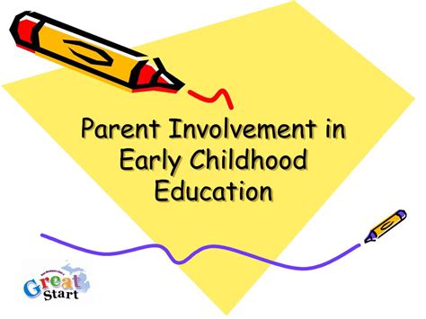 Ppt Parent Involvement In Early Childhood Education Powerpoint