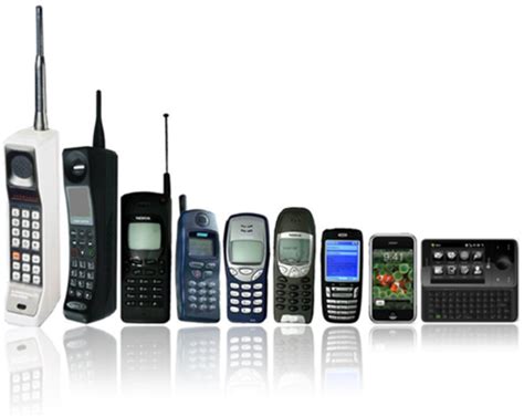 History Of Mobile Phones Evolution Of Smart Phones Timeline Timetoa