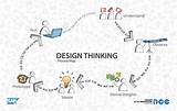 Design Thinking Companies Photos