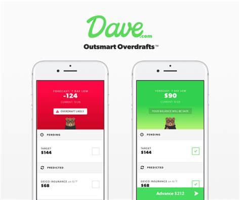 Unlike a payday loan, dave is only available in small amounts — less than $100 — and costs almost nothing to get an advance. Mark Cuban's "Dave" Spots You No-Interest Loans To Avoid ...