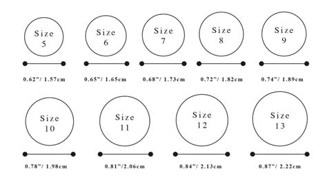 Ring Size Chart Calculator