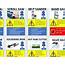 Complete Health And Safety Signs For The Workshop All Tools 