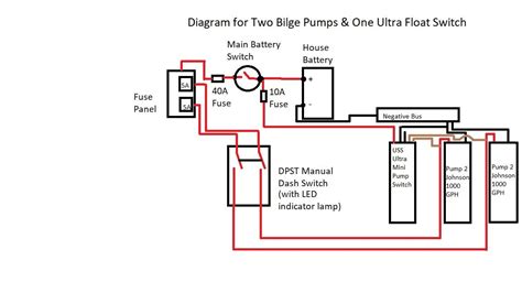Float switch wiring diagram pdf. Two Bilge Pumps, One Ultra Float Switch- Wiring Diagram ...
