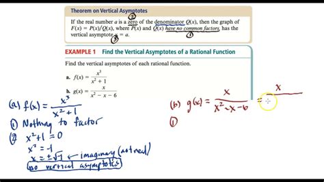 Check out our new vertical asymptote how to find study sets and optimise your study time. Chapter 3 - Section 5 - Vertical Asymptotes - YouTube