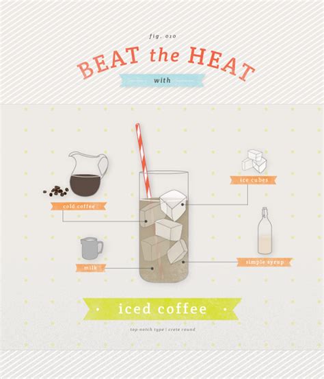 Beat The Heat Eva Black Design Iced Coffee How To Increase Energy
