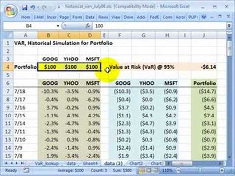 Maybe you would like to learn more about one of these? FRM: Value at Risk (VaR): Historical simulation for ...