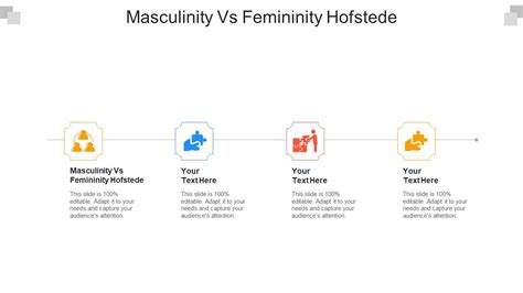 Masculinity Vs Femininity Hofstede Ppt Powerpoint Presentation Show Cpb