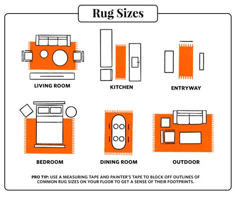How To Buy A Rug Expert Guide To Sizes Styles Shapes And Stores