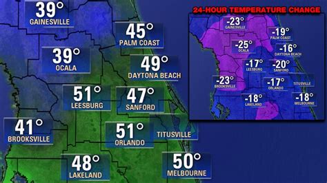 Central Florida Wakes Up To Temperatures In The 30s 40s As