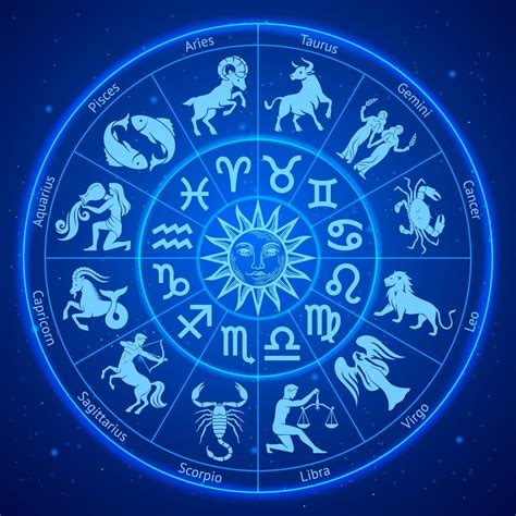 Lista 93 Imagen De Fondo Orden De Los Signos Del Zodiaco El último