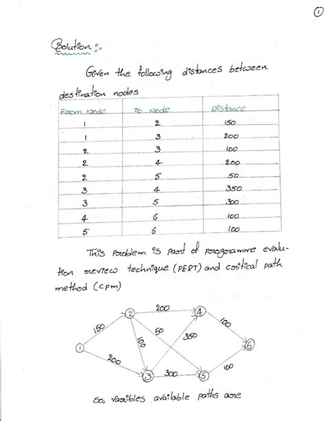 Given The Following Distances Between Destination Nodes What Is The