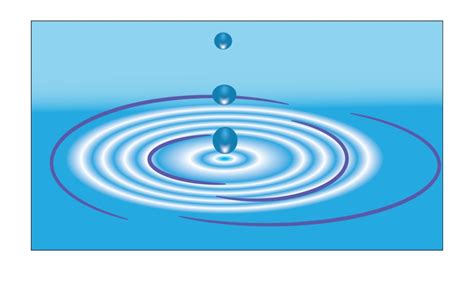 Water Ripple Clipart