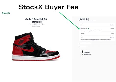 Is Stockx Legit Everything You Need To Know About Stockx Sneaker News