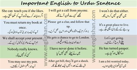 English Sentences Of Daily Use With Urdu With Pdf Set