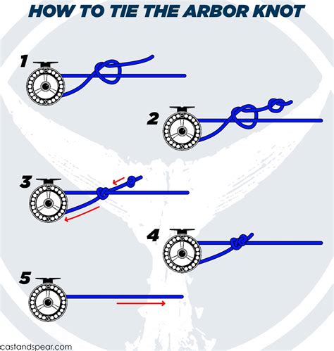 Arbor Knots Save Up To Ilcascinone Com