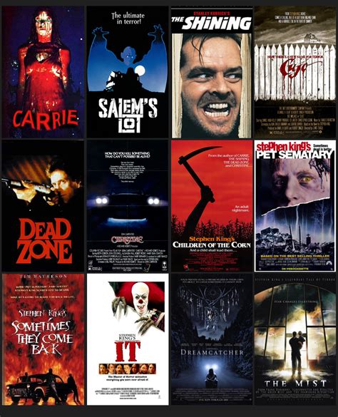 Top Stephen King Movies Based On The Popular Books Amreading