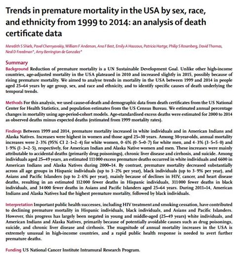 the lancet on twitter trends in premature mortality in the usa by sex race and ethnicity from