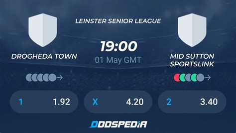 Drogheda Town Vs Mid Sutton Sportslink Predictions Odds Live Score