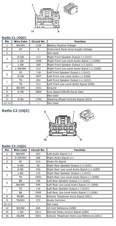Radio Wiring Diagram For 1999 Chevy Silverado