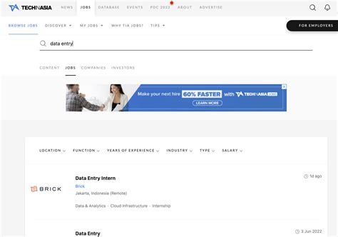 4 Situs Rekomendasi Lowongan Kerja Remote - Bisnis Muda